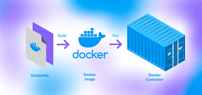 彻底解决Docker镜像拉取失败：国内镜像源配置与深度排错指南